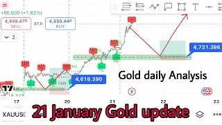 21 January gold buy or sell live signals and analysis tamil 📉📈