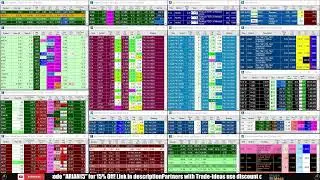 LIVE: Penny Stocks Small Cap Scanner (Trade-Ideas)