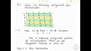 Decision Science - Assignment Model (Type 1)/ MBA 3rd Semester