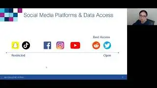 Make Public Perception Data Work for You: Collecting and Analyzing Social Media Data