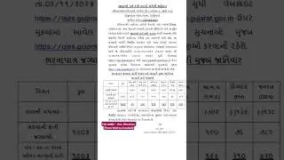 Staff Nurse Recruitment 2024  