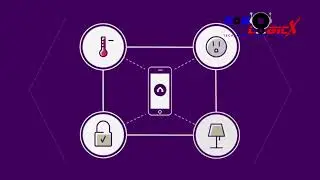 What You Can Do With Robologicx's Smart Home?