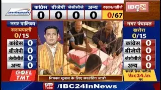 Chhattisgarh Urban Body Election Result 2019 LIVE | नगरीय निकाय चुनाव के लिए Counting जारी