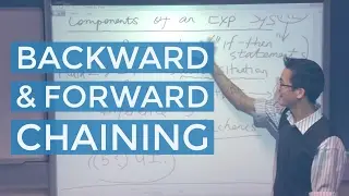 Backward & Forward Chaining
