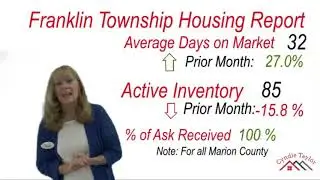 May 2020 Housing Franklin Township