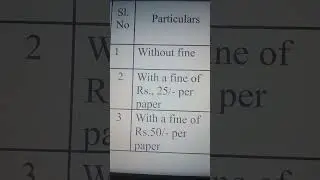 TOSS Important Information About May-2023 Exam Fees SSC & Open Inter #shorts #short #toss