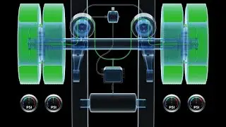TIREMAAX&reg; PRO/PRO-LB - Features in Focus