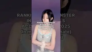 Ranking Babymonster in vocal skills Acc. to 2025 #kpop #babymonster #vocals