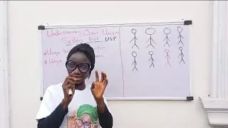 How to Define Your Unique Selling Point/ Make Your Business Stand Out/ Beginner Friendly