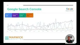 Is My Website Performing As Good As It Should?