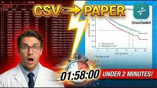 Automated Survival Analysis App for Clinicians | Spreadsheet to Publication in 2 minutes