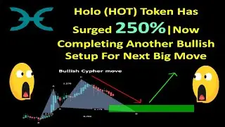 Holo (HOT) Token Has Surged 250%|Now Completing Another Bullish Setup For Next Big Move