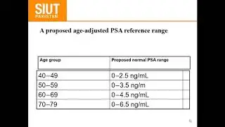Online Urology Journal Club: Screening in Prostate Cancer.What&rsquo;s the Consensus?