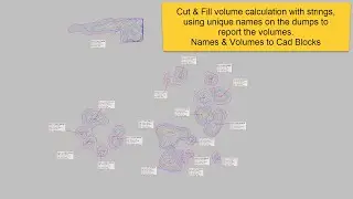 Cut & Fill volume with Strings 2
