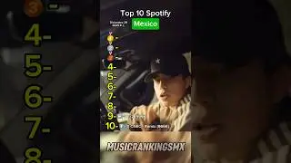 Top 10 Spotify Mexico🇲🇽Diciembre 29 2025 #corridos #regionalmexicano #2025 #spotify #mexico