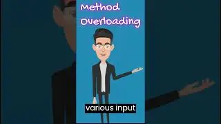 Method Overloading: A Practical Approach to Enhancing Code Reusability  