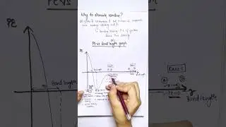 Potential energy versus bond length #ChemicalBonding #Chemistry #Class11