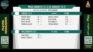 Molesworth CC 5 v Rokeby CC 5