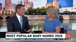 Most Popular Baby Names of 2018