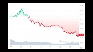 Top 5 Weekly Altcoin Losers: SATS, Sei, ORDI, Bonk, TIA -25%