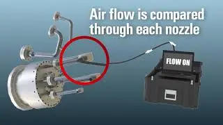 PORTABLE AIR FLOW TEST STAND