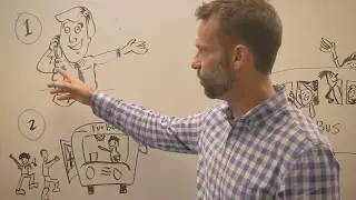 How Does The Fur Bus Work?