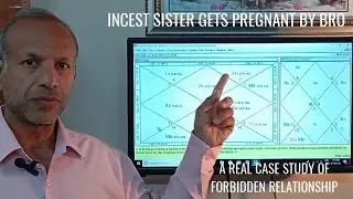 Intense Intimate Relationship Combinations in Astrology wrt Venus&ndash;Mars Secrets by @SIDDHARTHAGOELL 