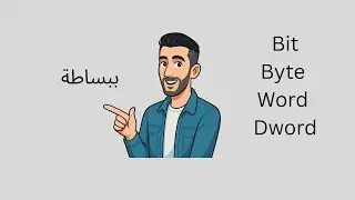 bit byte