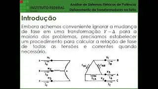 ASEP - Aula 09 - Defasamento de transformadores no cálculo da corrente de curto-circuito