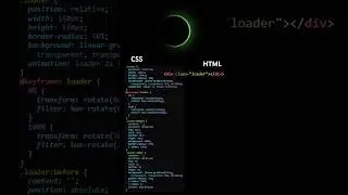 CSS loader animation using HTML CSS #loader #animation #preloader #shorts #webdesign #webdevelopment