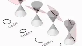 As C&ocirc;nicas - Anima&ccedil;&atilde;o