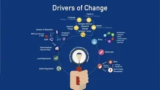 From Clinical Data Management to Clinical Data Science