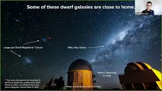 Fundamental Physics of Dark Matter from Dwarf Galaxy Surveys - Yao Yuan Mao