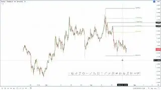 XLM price shows signs of bullish reversal after a two-week correction