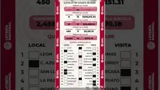 Resultados Progol Revancha 2304 #progol #ligamx #progoleros #championsleague #copalibertadores