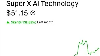 Best Stocks in the Stock Market for the month of August 2025