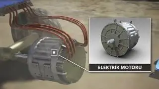 ASELSAN | Elektrikli Araçlar