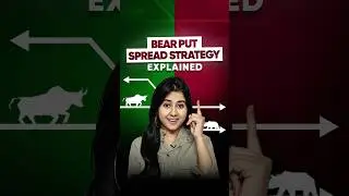 What is Bear Put Spread in Options Trading?