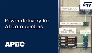 Comprehensive power delivery for AI Data Center
