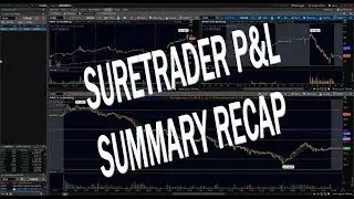 YTD Suretrader P&L Summary Recap - Good lord the commissions!