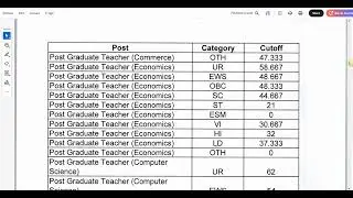 EMRS TIER 1 CUT OFF MARKS, RESULT OUT ON 31ST JAN 2026