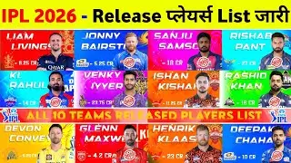 IPL Released Players List 2026 - All IPL Team Released Players List 2026 Announce