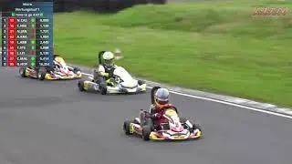 RMC Germany Wittgenborn 2021 Micro Wertungslauf 1