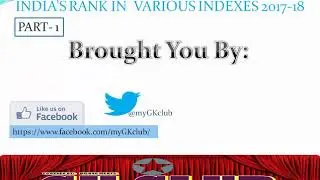 India's Rank in Various Indexes 2018