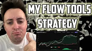 My Market Data Strategy
