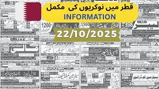 New Jobs Information in Qatar🇶🇦 | Skilled & Non Skilled | Attractive Salary Package with benefit
