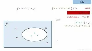شرح درس المجموعة المتممة رياضيات الصف التاسع الوحدة الاولى
