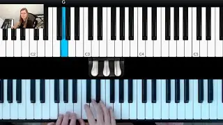 Learn to play Happy Birthday! Piano tutorial for beginners