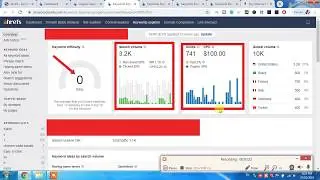 keyword research 400 ml to cups $55 cpc,$100 cpc keyword research,$5 cpc keyword research ,