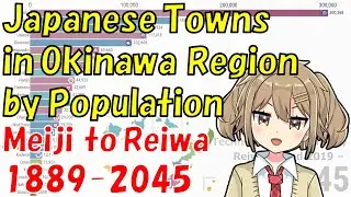 Japanese Towns in Okinawa Region by Population (1889-2045) Meiji to Reiwa
